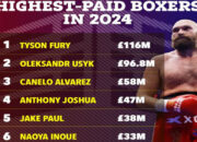 6 Petinju dengan Bayaran Tertinggi di Dunia, Tyson Fury Kalahkan Usyk