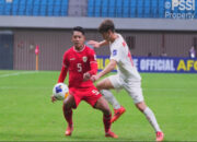 Garuda Muda Bangkit! Indonesia Siap Tumbangkan Uzbekistan di AFC U-20 Asian Cup 2025